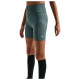 Nike Παιδικό κολάν One Dri-FIT 5'' Tights